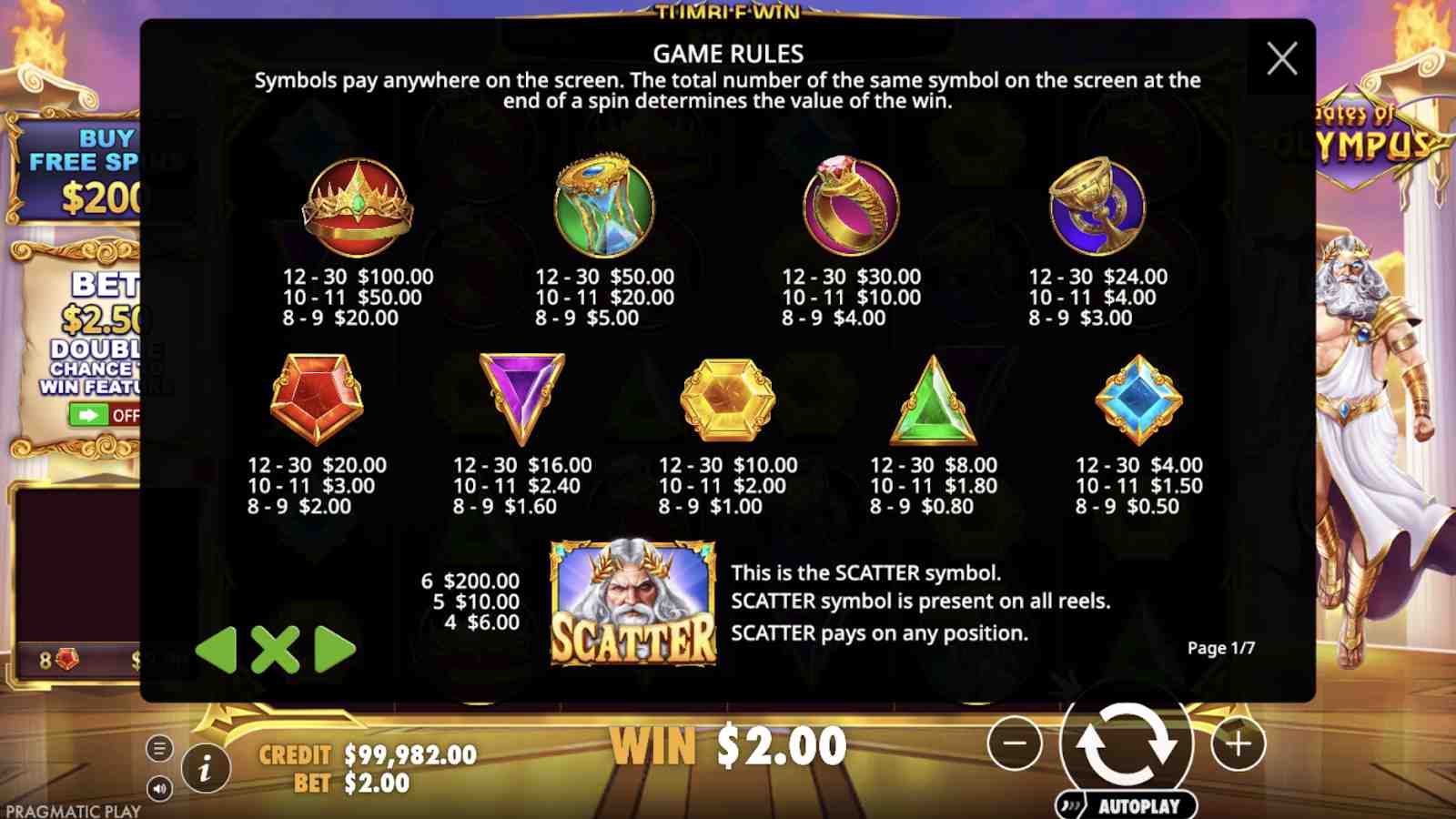 gates of olympus symbols