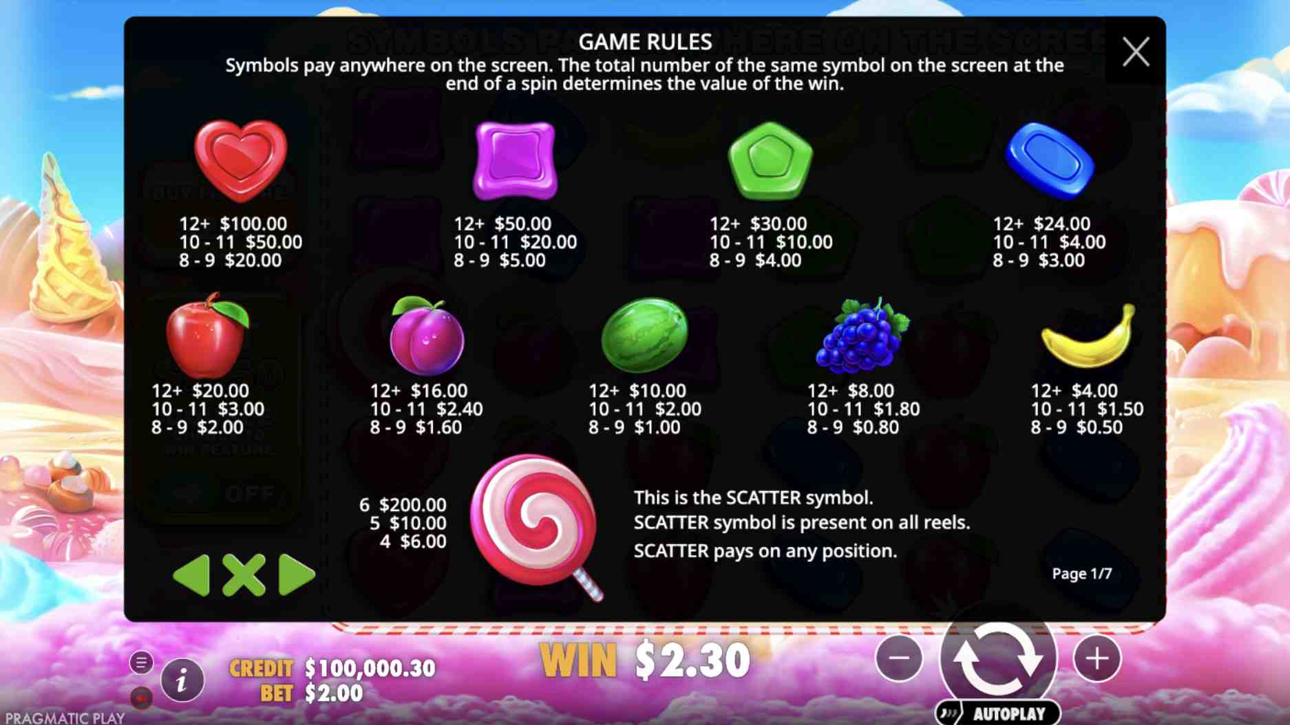 sweet bonanza symbols