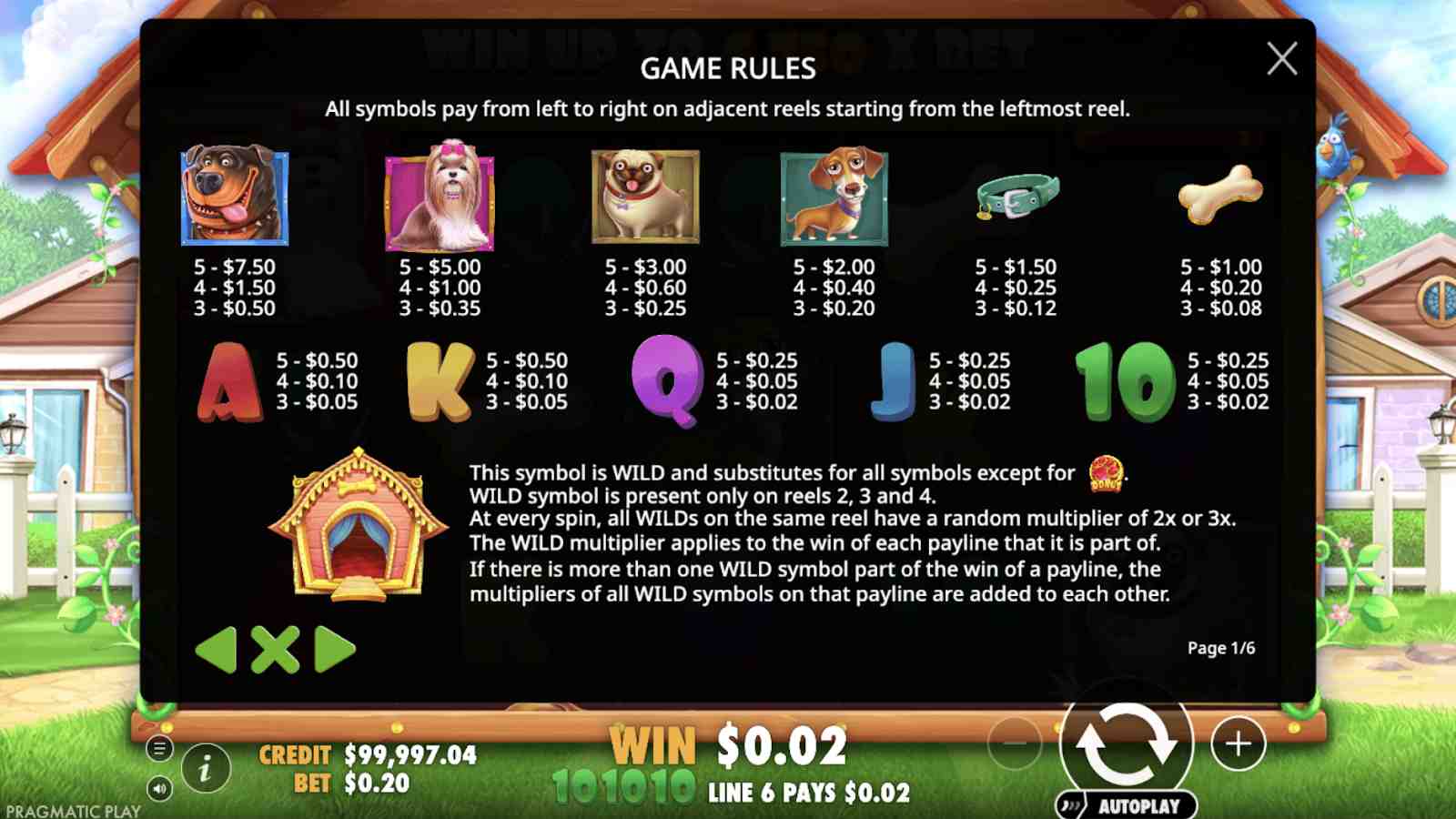 the dog house symbols